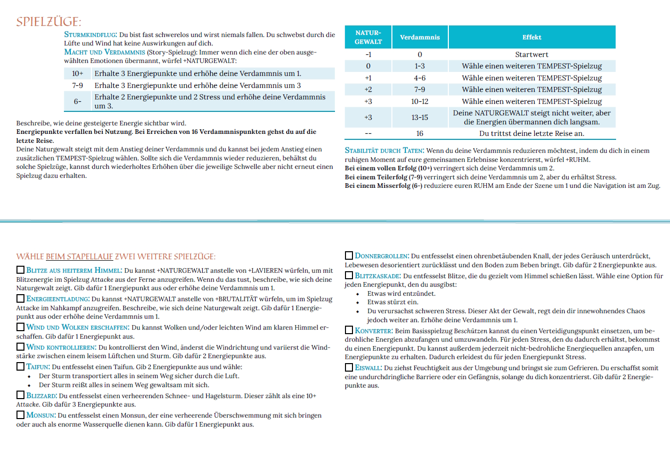 Illustrationen: Ann-Marie Rechter  Weitere Illustrationen: Arash Schrabijahromi, Bacterykey, Dom Critelli, Hoika Mikhail, Larek, Lucky Watercolor, Natalia0307, Nikolai Mossolainen, Reytr, Vasya Kobelev, Woeng Studio (www.shutterstock.com)